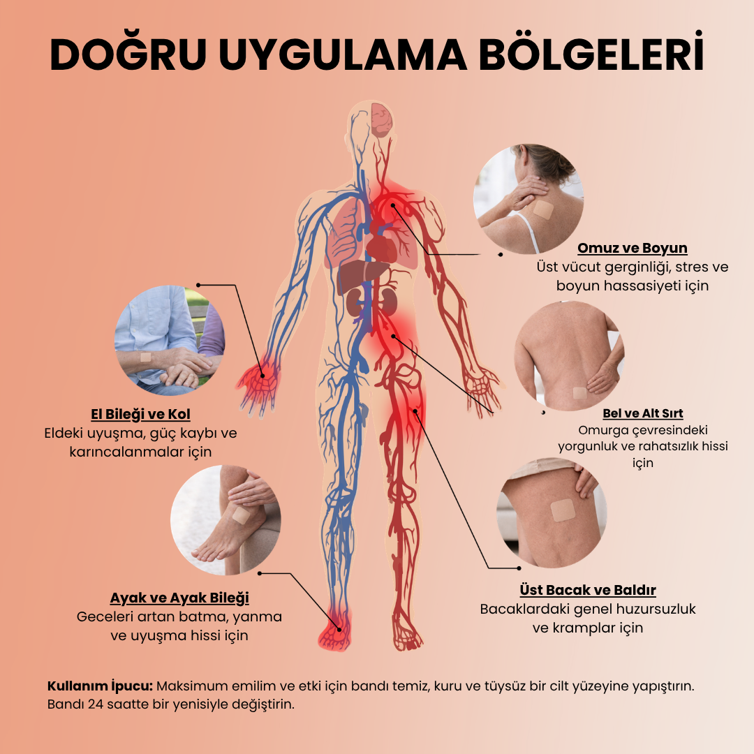 Bambimo® - Sinir Sistemi ve Rahatlama Terapi Bandı